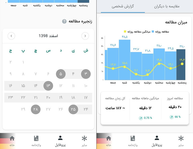 اپلیکیشن زبان بیاموز