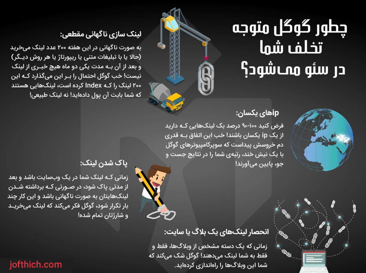 تخلف