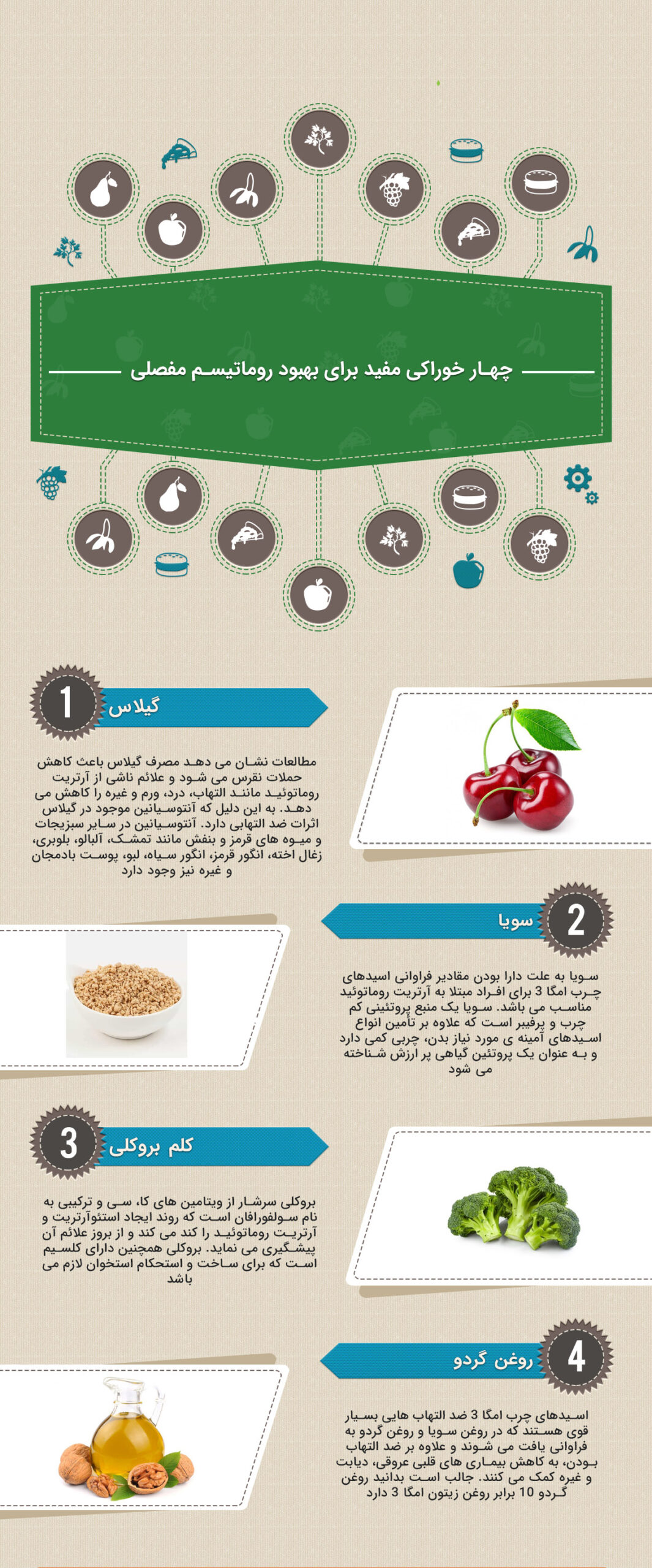 بهبود روماتیسم مفصلی