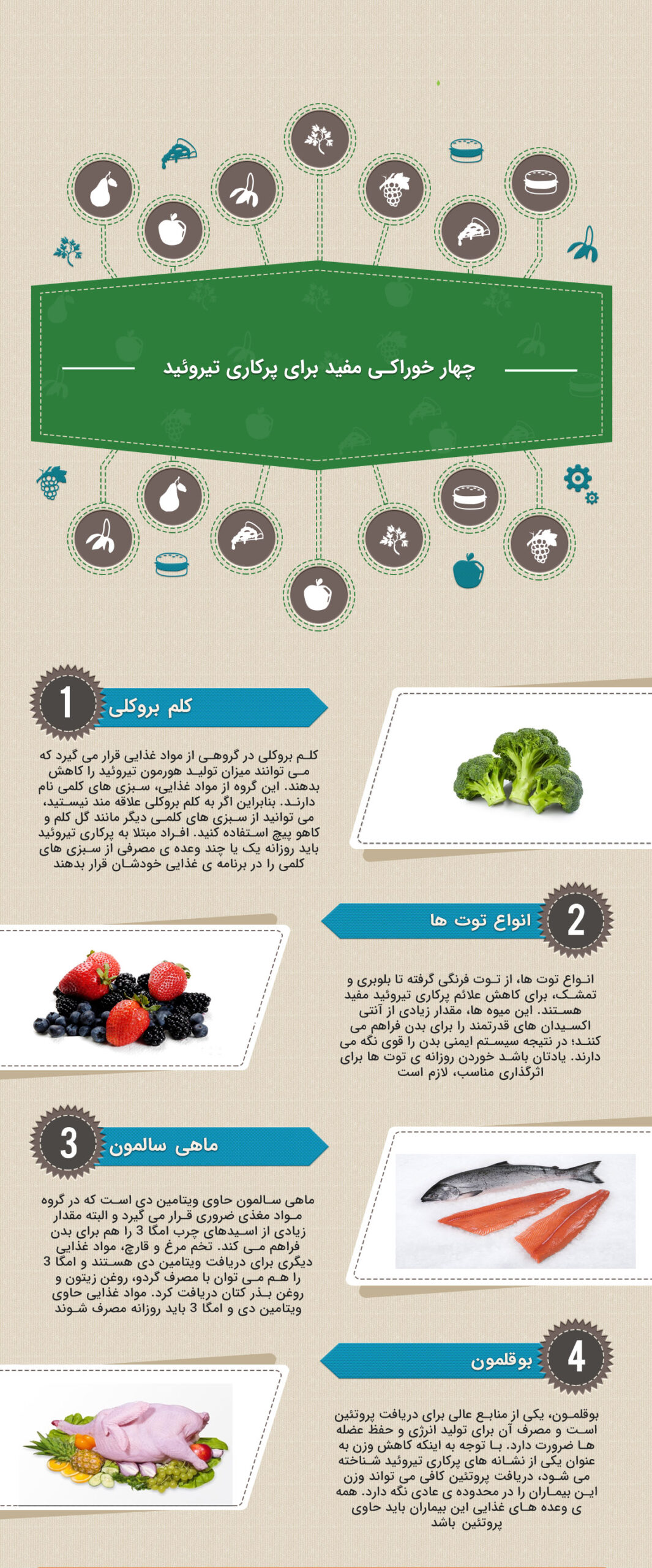 اینفوگرافیک خوراکی های مفید برای پرکاری تیروئید