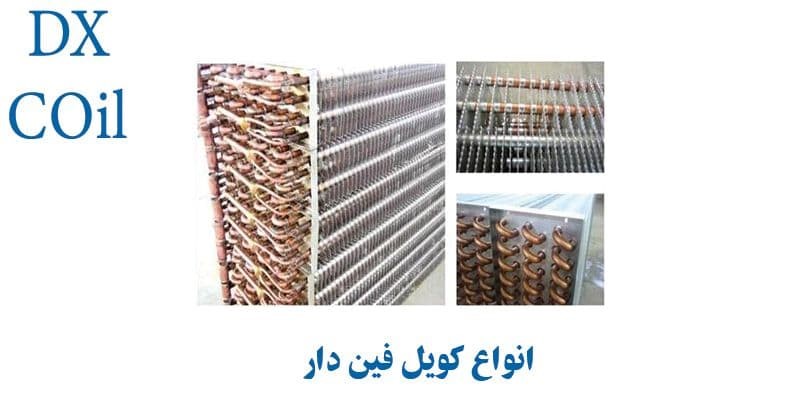 کویل فین دار