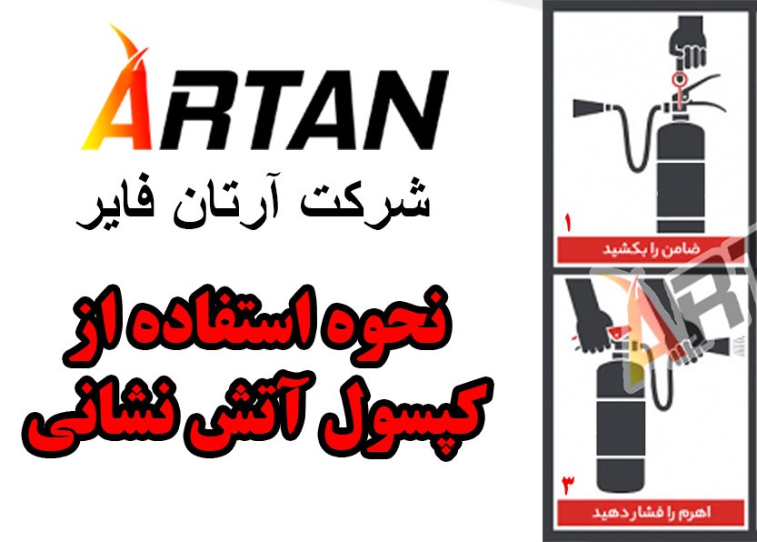 کپسول آتش نشانی