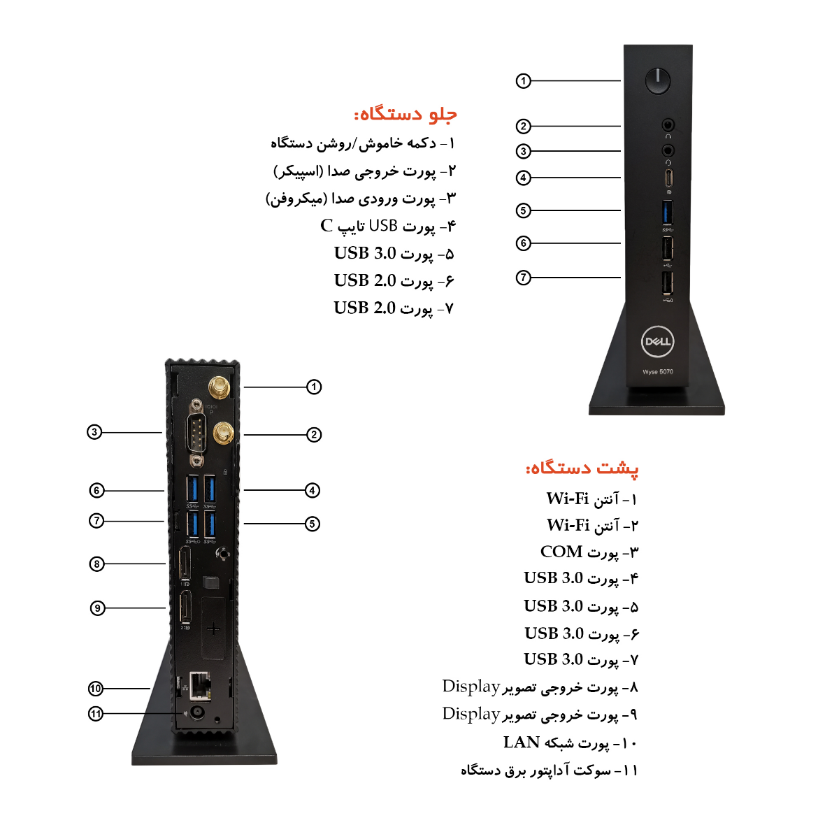 مینی کامپیوتر