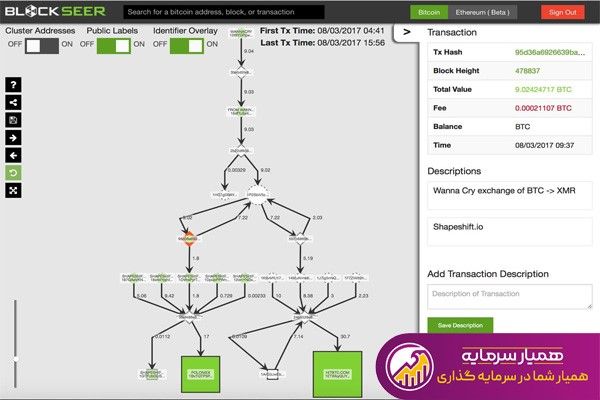 پیگیری تراکنش بیت کوین