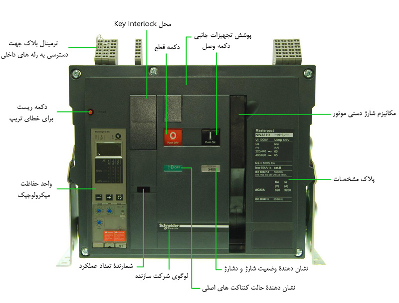 اجزای کلید هوایی