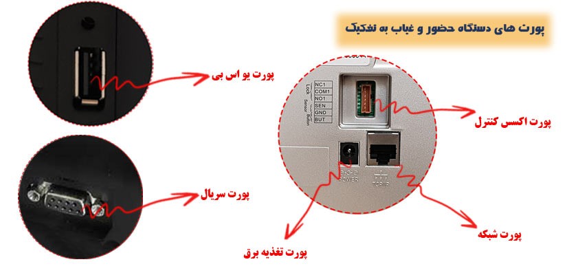 انواع پورت در دستگاه حضور و غیاب