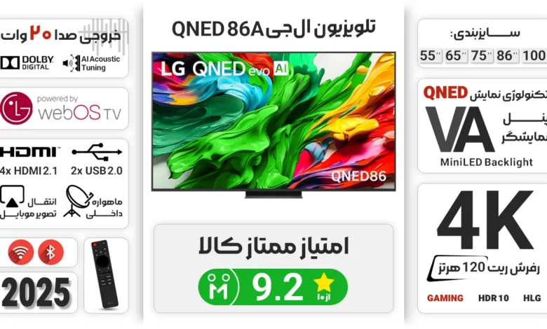 اینفوگرافی تلویزیون ال جی qned86a