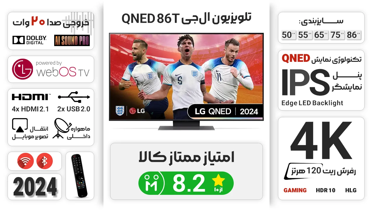 اینفوگرافی تلویزیون ال جی qned86t